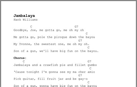 Jambalaya On The Bayou Ukulele Chords By Hank Williams Hank Williams Ukulele Chords Ukulele