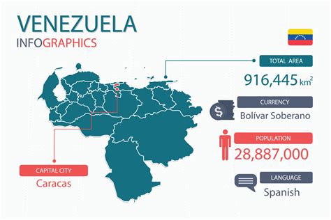 Venezuela Map Infographic Elements With Separate Of Heading Is Total