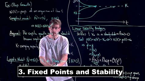 Fixed Points And Stability Dynamical Systems Lecture Youtube