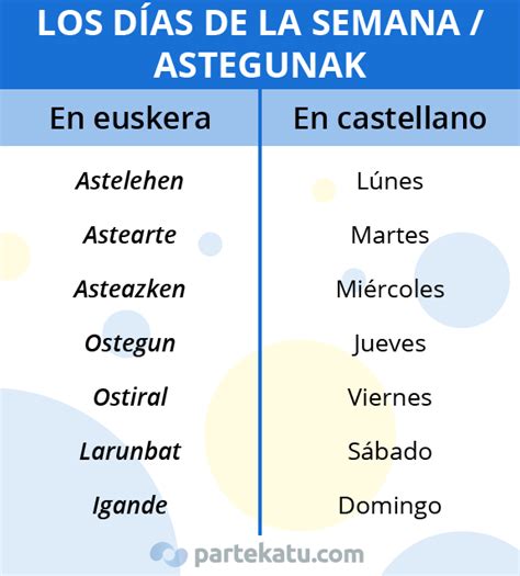 Los D As De La Semana En Euskera Asteko Egunak