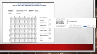 Evaluacion Superficial De Pavimento Flexible PPT