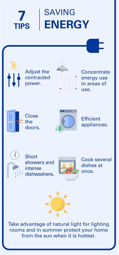 Save Energy At Home