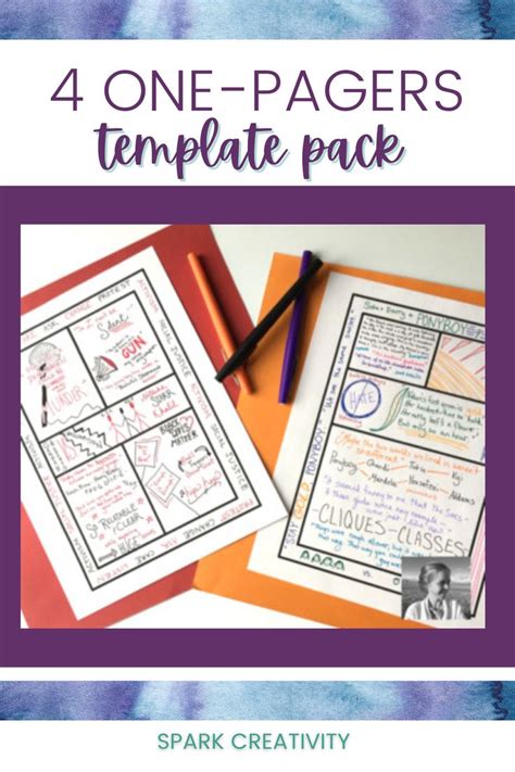 One Pagers For Any Novel One Pager Templates L 1 Pager Rubric