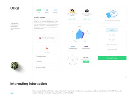 Accurate measurement :: Behance