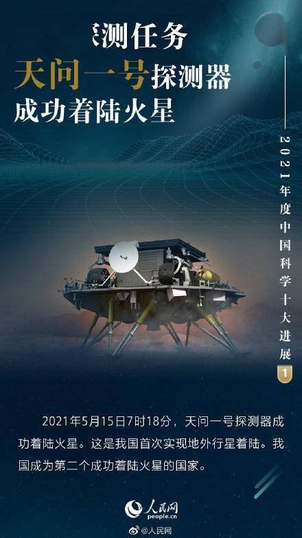 核心2021年度中国科学十大进展揭晓：天问一号、中国空间站等入选 发射科学火星探测进展天问