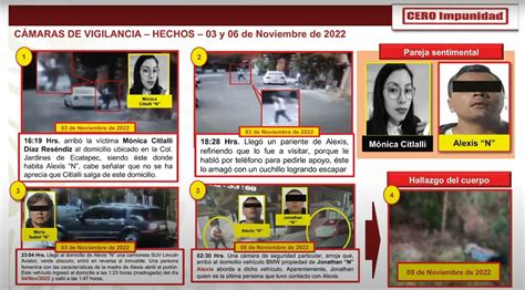 Identificaron A Un Tercer Implicado En El Feminicidio De Mónica