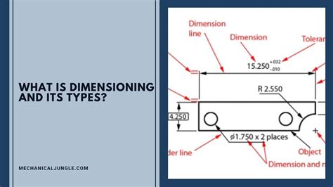 Dimensioning Types Methods And Best Practices