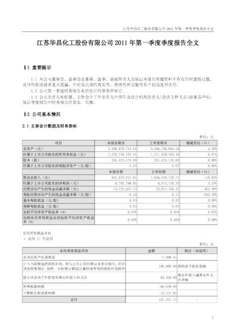 华昌化工：2011年第一季度报告全文