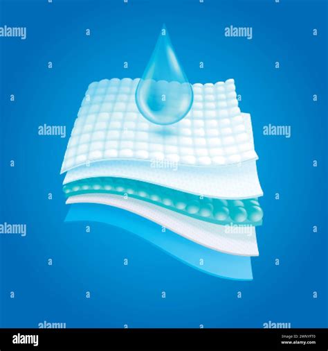 Diaper Layer Absorb Layers Fabric Sheet Water Absorption Concept