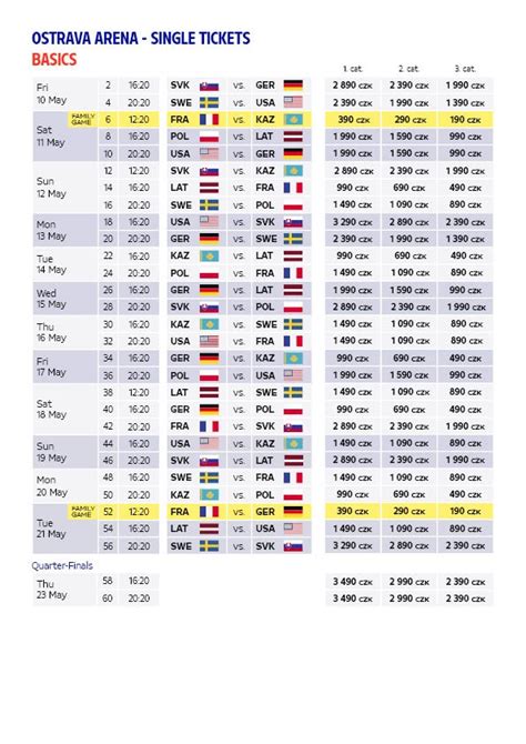 2024 Iihf World Junior Championship Schedule - Toma Agnella