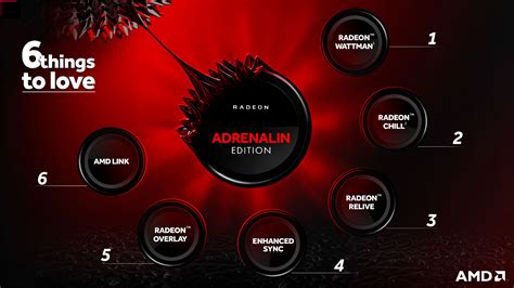 AMD Radeon Adrenalin Edition 18.5.2 Crack Download Now – Softfull Crack