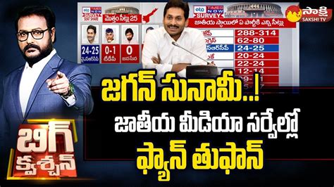 Cm Jagan Solid Record Ysrcp Clean Sweep In Lok Sabha Elections