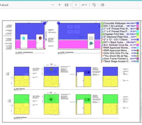 Material Takeoff Quantity Surveying And Cost Estimation By I Muhammad