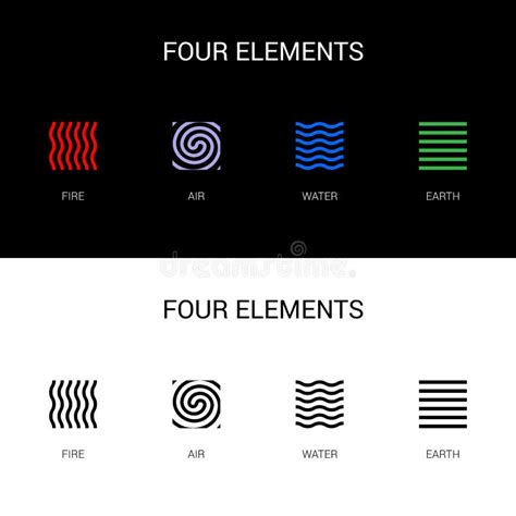 Four Elements Simple Line Symbol Stock Illustrations 699 Four