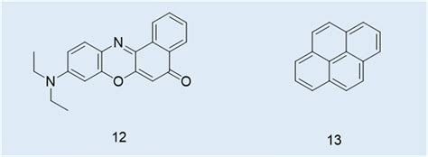 Tools To Enable The Study And Translation Of Supramolecular Amphiphiles