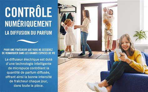 Febreze 3Volution Diffuseur Électrique de Parfum Kit Prise 4