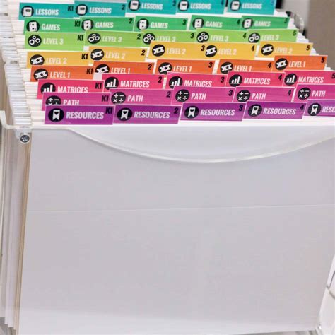 The Episd Plaaz Bug That Allowed Students To Access Teacher Files