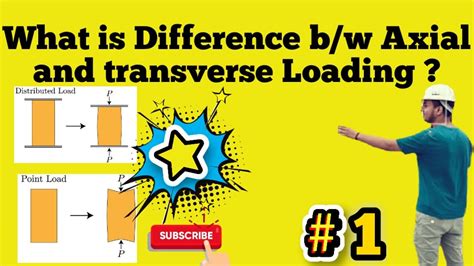 What Is Difference Between Bw Axial And Transverse Loading Youtube