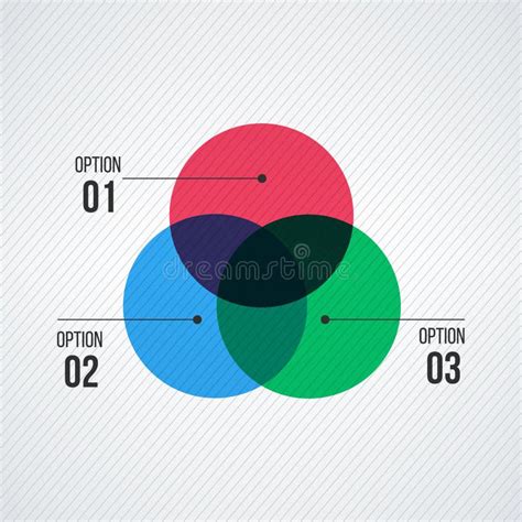 Three Overlapping Circles Venn Diagram Infographics For Three Circle