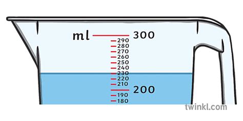 Ukur Jug 230ml Maths Skala Ukur Ks1 1 Illustration Twinkl