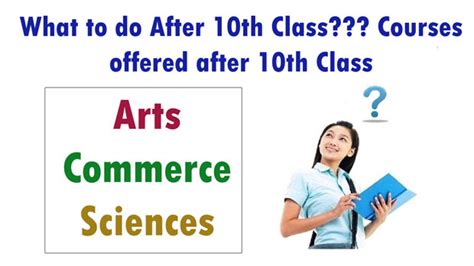 What To Do After 10th Class Career Options Guidance After 10th