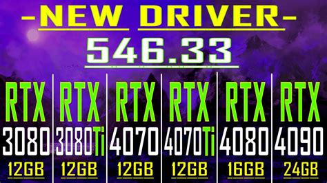 RTX 3080 Vs RTX 3080Ti Vs RTX 4070 Vs RTX 4070Ti Vs RTX 4080 Vs RTX