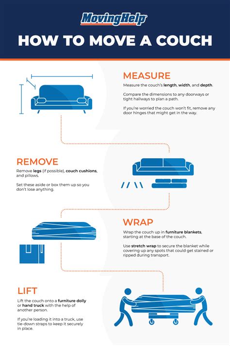 How To Move A Couch Moving Help