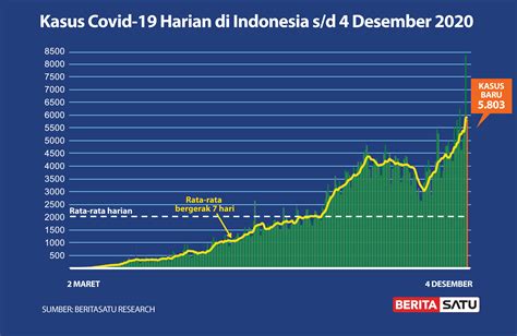 paito harian sdy 6d 2020 1