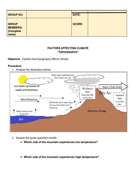 How Topography Affects The Climate | PDF