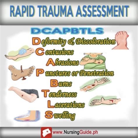 EMT Accronyms Flashcards Quizlet