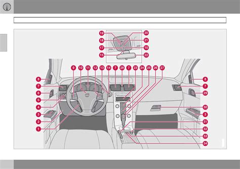 Unveiling the Inner Workings: Exploring the Volvo V50 Parts Diagram