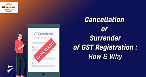 Cancellation Or Surrender Of GST Registration How Why