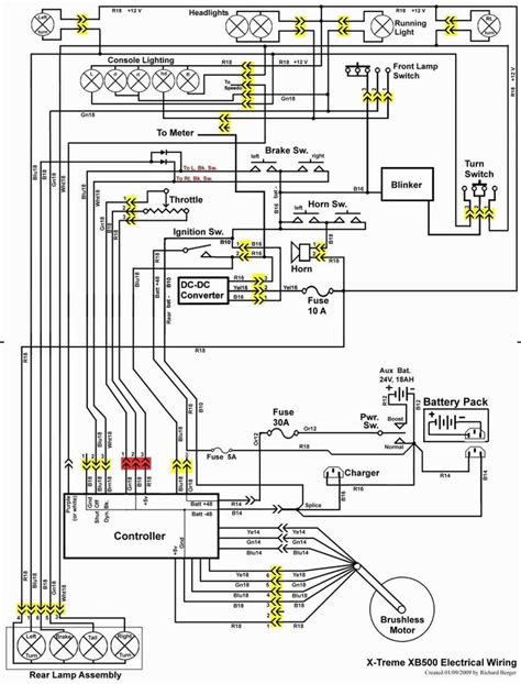 System Boundary Diagram Of An Electric Scooter Ezip Elec