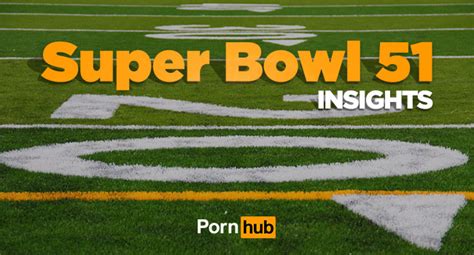 Pornhub Traffic During Super Bowl 51 Pornhub Insights