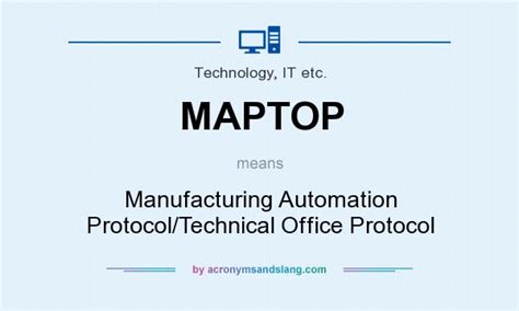 What Does Maptop Mean Definition Of Maptop Maptop Stands For