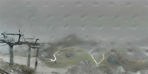 Webcams In De Regio Nassfeld Pressegger See Live Beelden