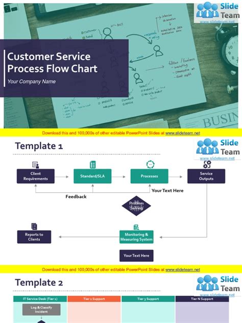 Customer Service Process Flow Chart Your Company Name Pdf Business