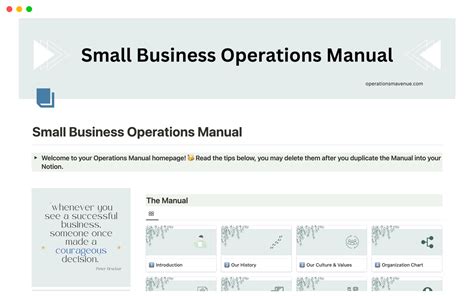 Small Business Operations Manual Template By Operations Mavenue