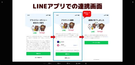 Line Yahoo