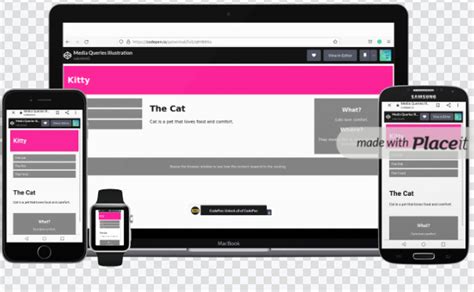 How Responsive Web Design Can Help Your Business A Beginners Guide