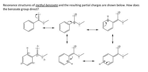 Solved Consider the resonance structures of acetanilide and | Chegg.com