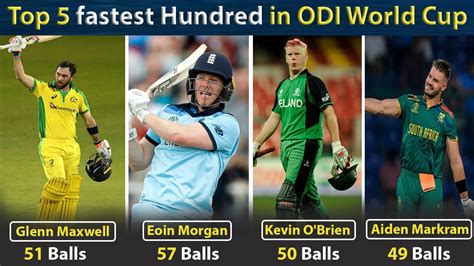 Top 5 fastest Hundred in ODI World Cup (From 1975 to 2023) - CricGram