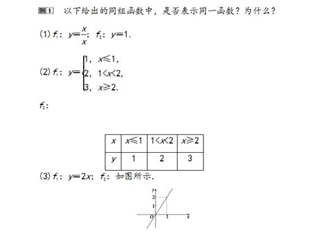 高中数学必修一函数及其表示知识点 知乎