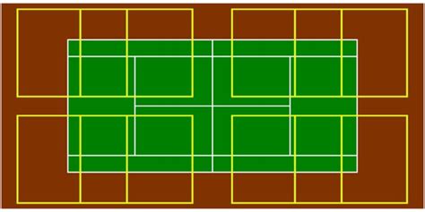 How Many Pickleball Courts Fit On A Tennis Court