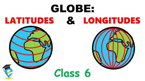 Latitude And Longitude Lines For Kids