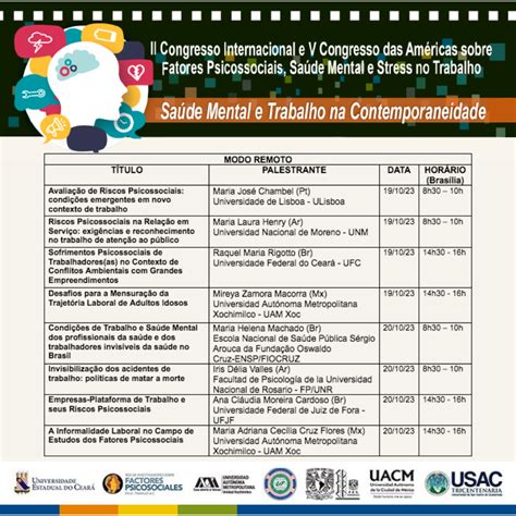 Congresso Internacional Sobre Saúde Mental Divulga Conferências