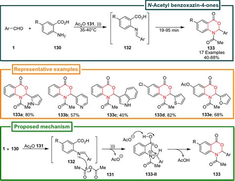 Synthesis Of N Acetyl Aryl Dihydro H Benzoxazin Ones