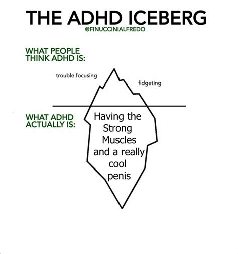 The ADHD Iceberg Meme The ADHD Iceberg Know Your Meme