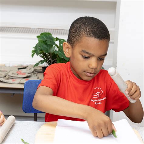 Langford Primary > Open Events