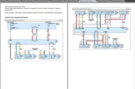 Hyundai Veloster N 2021 L4 2 0L Turbo Electrical Wiring Diagrams